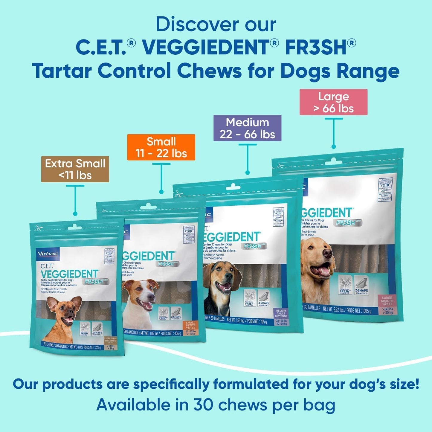 Virbac C.E.T.?VEGGIEDENT?FR3SH?Tartar Control Chews for Dogs with digestive health support, VOHC Approved, Medium 22-66lbs