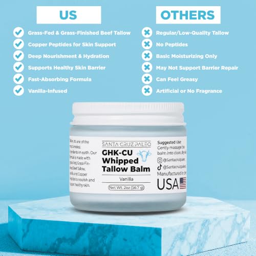 Santa Cruz Paleo GHK-Cu Whipped Tallow Balm + Copper Peptide, Vanilla, 2 Oz | Grass Fed Beef Tallow Moisturizer, Jojoba Oil, Vitamin E Skin Cream, Body Butter, Face Cream, Dry Skin Care, Body Lotion