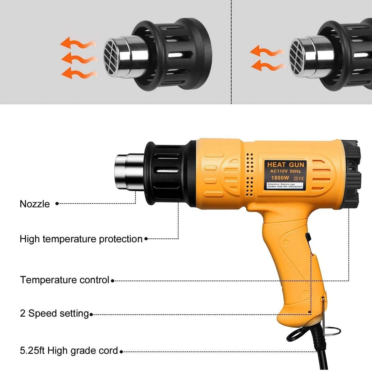 SEEKONE Heat Gun 1800W 122?-1202?(50?- 650?)Fast Heating Heavy Duty Hot Air Gun Kit Variable Temperature Control Overheat Protection with 4 Nozzles for Crafts, Shrinking PVC, Stripping Paint(5.2FT)