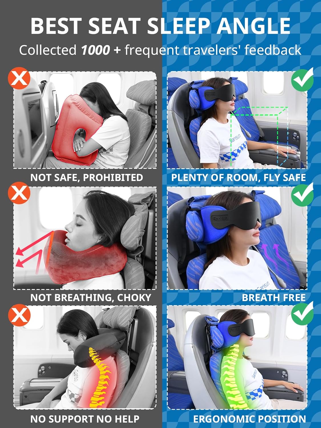 SARISUN Travel Pillows for Airplanes, Airplane Pillow for Long Flight, Airplane Head Strap with Eye Mask for Sleep, Travel Neck Pillow for Car Road Trip, 360?Support Headrest, Stop Bobblehead, Black