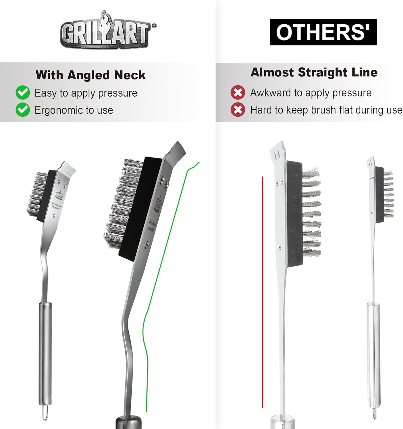 GRILLART Grill Brush and Scraper, Wire BBQ Grill Brush for Outdoor Grill, 16.5?Grill Cleaning Brush BBQ Grill Accessories, Safe Grill Cleaner Brush-Ideal Gift for Men/Dad BBQ Brush for Grill Cleaning