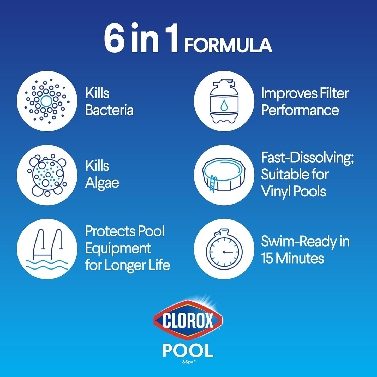 Clorox?Pool&Spa?Shock XTRABLUE?Plus, Kills Bacteria & Algae in Swimming Pools, Swim-Ready in 15 Minutes, (12-Pack), Granular