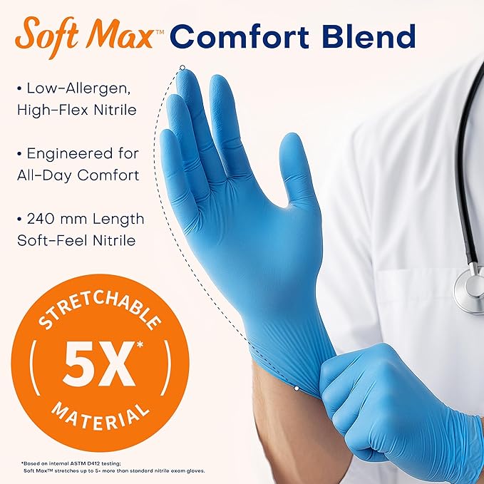 Supmedic Medical Soft Max?Nitrile Exam Gloves, 100 Count Latex-Free Powder-Free Non-Sterile Food Safe Disposable Glove, Blue